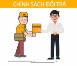 Chính Sách Đổi Trả